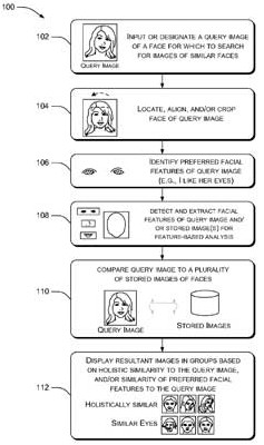 Microsoft Dating